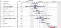 Projektmanagement für Umzüge von Friedrich Friedrich Darmstadt